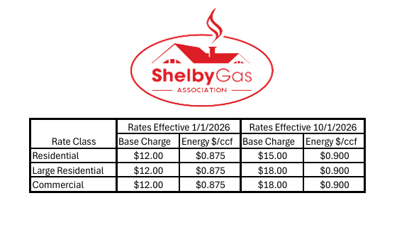 updated gas rates 2026